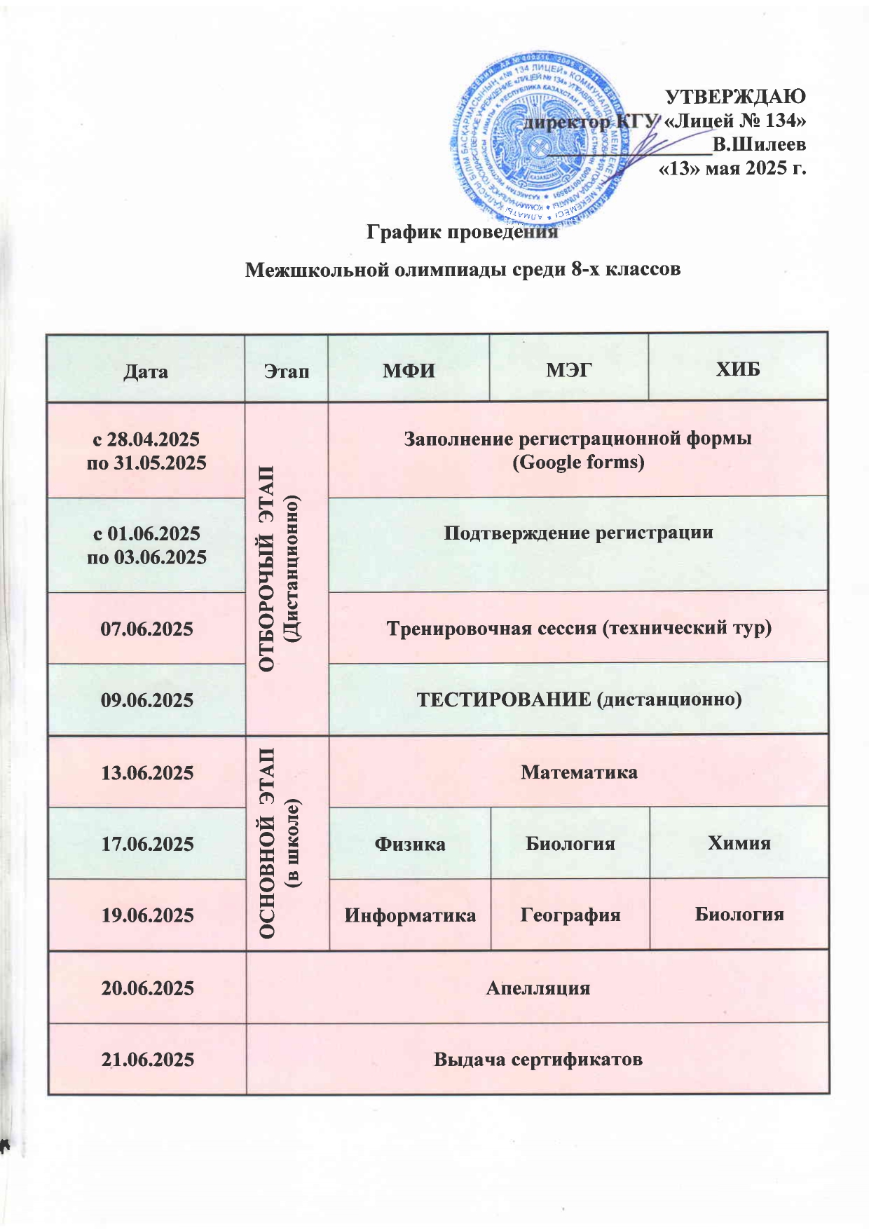 График проведения Межшкольной олимпиады среди 8-х классов